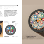 Open Circuits: the Inner Beauty of Electronic Components - Image 3