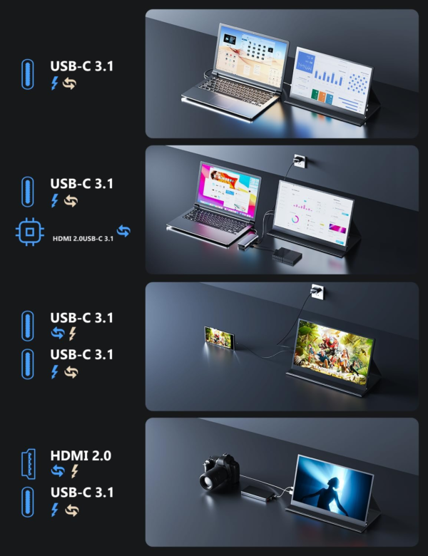 Portable Monitor, 15.6" 1080P Laptop Screen, Lightweight Dual USB C HDMI Second Computer Gaming Display with Speakers, Travel Monitor for Macbook PS4/5 Xbox Switch PC Phone - Image 6